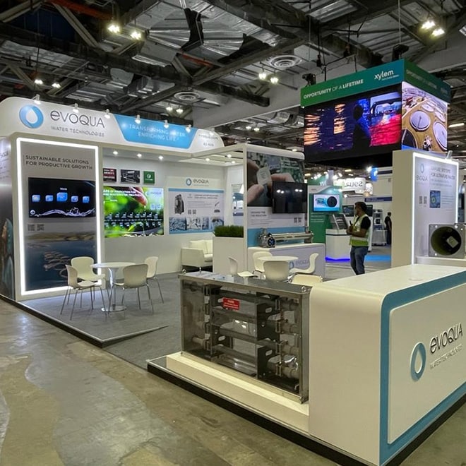 WHY EXHIBITIONS?